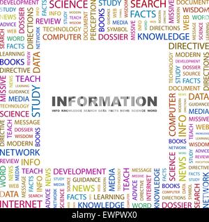 Knowledge word cloud concept. Vector illustration Stock Vector Image ...