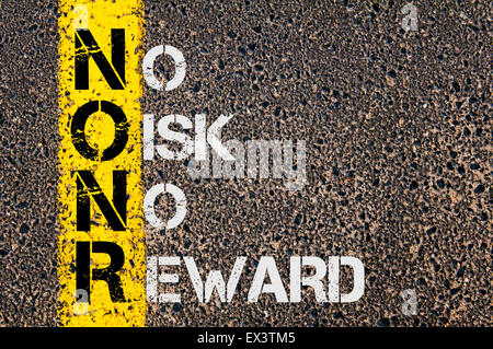 Concept image of Business Acronym NONR as No Risk No Reward written over road marking yellow painted line. Stock Photo