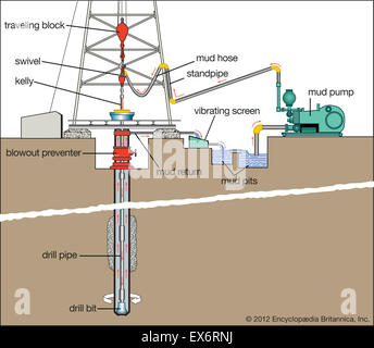 mud <a href='https://www.ruidapetroleum.com/product/49'>pump</a> drilling circulation video in stock