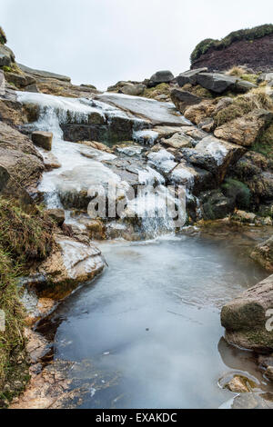 Frozen stream in Winter. Gritstone rock covered in ice, Kinder Scout, Derbyshire, Peak District National Park, England, UK Stock Photo