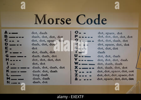 morse code table Stock Photo