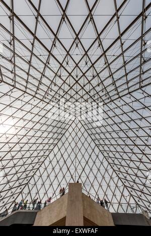 Pyramide des Louvre, Louvre, Quartier Tuileries, Paris, France, Europe Stock Photo