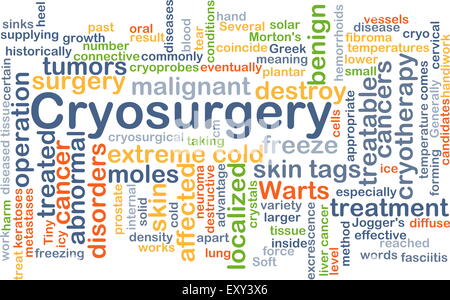 Background concept wordcloud illustration of cryosurgery Stock Photo