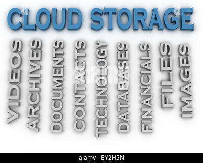3d image Database issues concept word cloud background Stock Photo - Alamy
