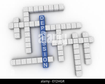 3d image Anxiety issues concept word cloud background Stock Photo - Alamy