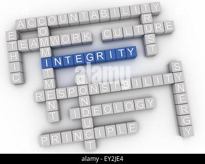 3d image Collaboration issues concept word cloud background Stock Photo ...