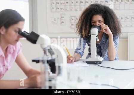 Teenage girls (14-15, 16-17) using microscope in science class Stock Photo
