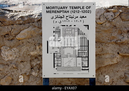 Luxor, Egypt. Temple of Merenptah (Baenra Meriamon) XIX° dyn. son of Ramses II the Great: the map of the temple Stock Photo