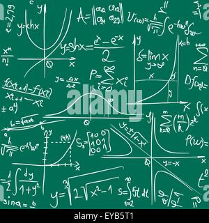 Math Seamless Background Pattern Texture Stock Vector