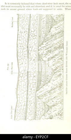 Gold: its occurrence and extraction. Embracing the geographical and geological distribution ... of gold-bearing rocks; ... a bibliography of the subject; and a glossary of English and foreign technical terms ... With ... maps, etc Image taken from page 994 of 'Gold its occurrence and Stock Photo