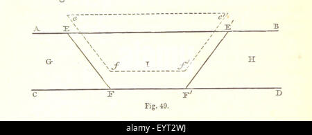 Image taken from page 258 of 'The Student's Manual of Stock Photo