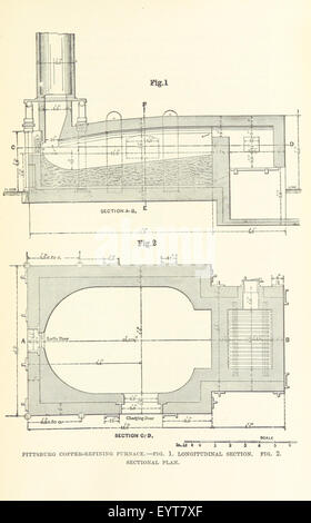 Modern American Methods of Copper Smelting ... Third edition ... enlarged Image taken from page 385 of 'Modern American Methods of Stock Photo