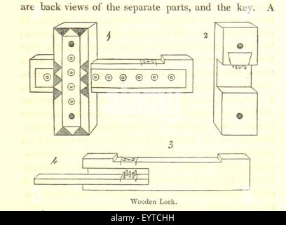 Image taken from page 59 of 'An account of the Stock Photo