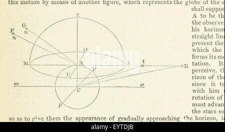 Image taken from page 63 of 'System of universal geography, Stock Photo