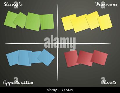 Sticky notes on blackboard for SWOT analysis. Business strategy concept vector EPS10 illustration. Stock Vector