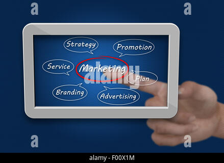 Marketing concept illustration design over a tablet computer Stock Photo