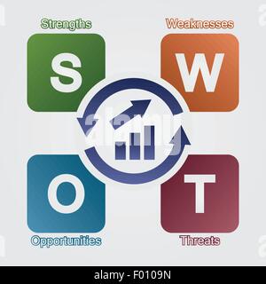 Strategy analysis SWOT infographics design vector EPS10 illustration. Stock Vector