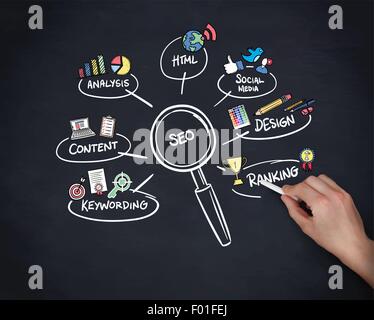 Search engine optimization hand drawn vector against black background Stock Vector