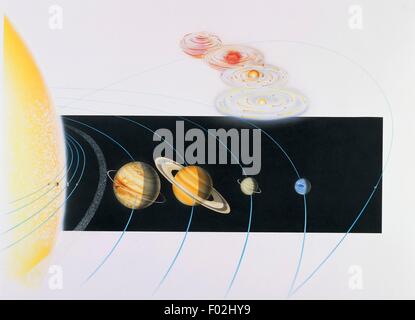 Solar System planets and their orbits around the Sun. Drawing. Stock Photo