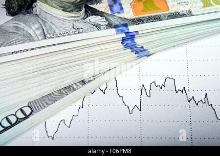 Stock market chart and 100 USA dollars banknote - market concept Stock Photo