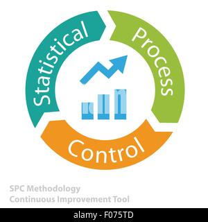 Statistical Process Control tool icon as continuous improvement tool business concept vector illustration. Stock Vector