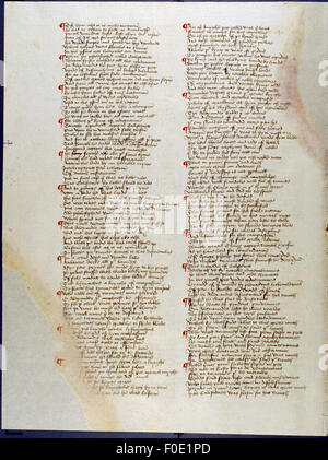 The 'Fall of Princes' symbolizes the inevitable decline of powerful ...