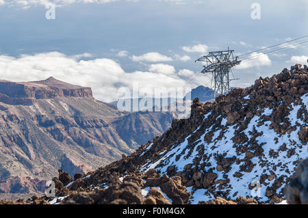 Aerial view from volcano Teide on cable car and mountains, Tenerife, Canary islands, Spain Stock Photo