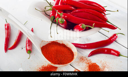 Red chili peppers in   white spoon. Top view Stock Photo