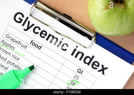 Paper with glycemic index values for different products Stock Photo