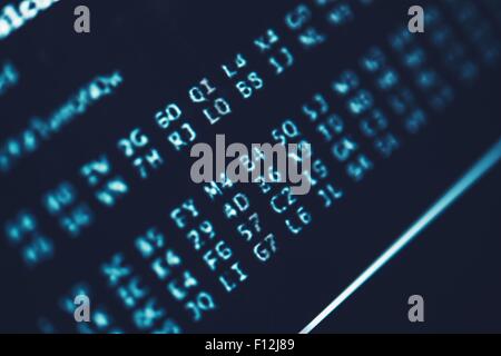 Algorithm Code on the Computer Display Closeup Photo. Stock Photo