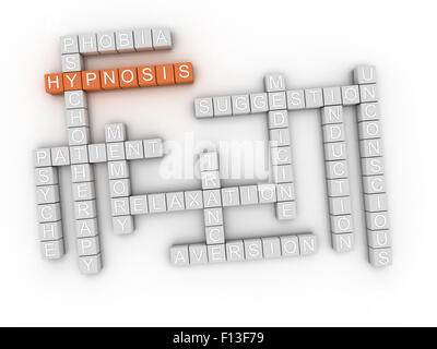 3d image Phobia issues concept word cloud background Stock Photo - Alamy