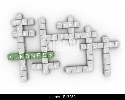 3d image Trust issues concept word cloud background Stock Photo - Alamy