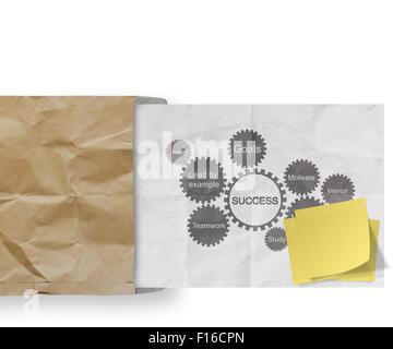 Success Sticky Note blank sticky note with success management and gear business success ...