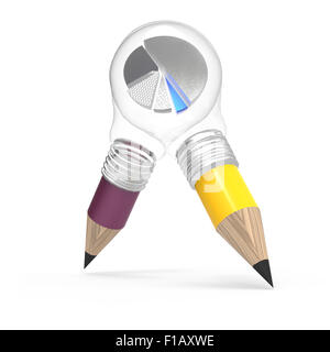 craetive pencil lightbulb head draws a pie chart and 3d graph as concept Stock Photo