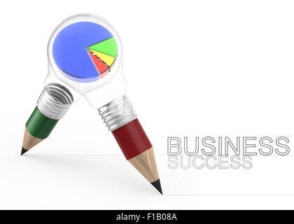 3d pencil light bulb drawing business success as concept Stock Photo