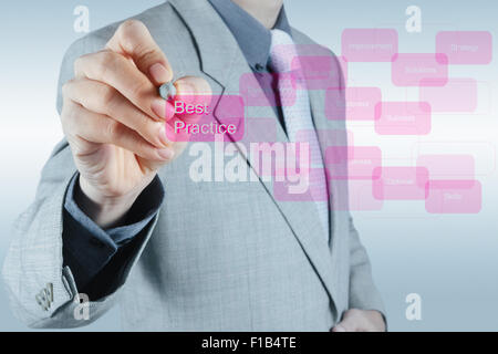 businessman hand shows best practice word on virtual screen as concept Stock Photo