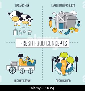 fresh food concept: organic milk-farm fresh products-locally grown-organic food in line style Stock Vector