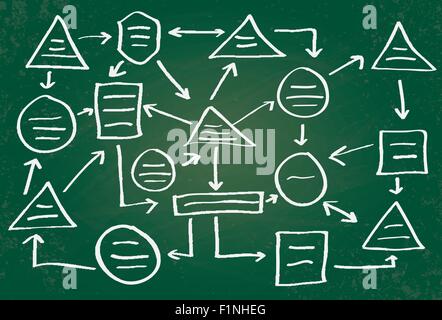 Hand drawn scheme. Isolated vector illustration on green school blackboard Stock Vector