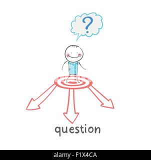 man with a question mark faces the choice of arrows Stock Vector