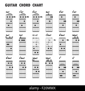 Set of music notes .Abstract musical background. Basic guitar chords ,tab guitar chords,music notes,black music note Stock Photo