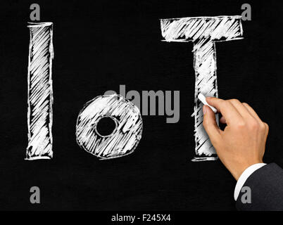 Man drawing IoT (internet of things) text on blackboard with chalk Stock Photo