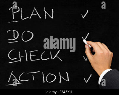 Man drawing PDCA schema with chalk on blackboard background Stock Photo
