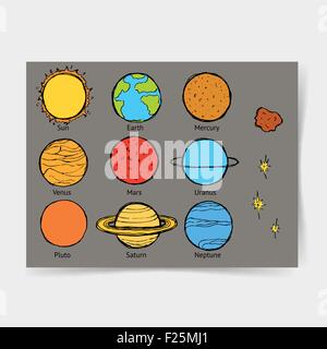 Sketch planets in vintage style, vector poster Stock Vector