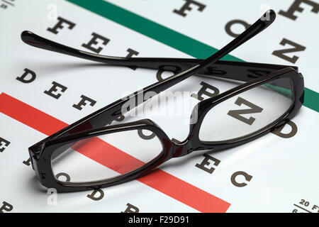 Pair of Folded Glasses on Eye Exam Chart. Stock Photo