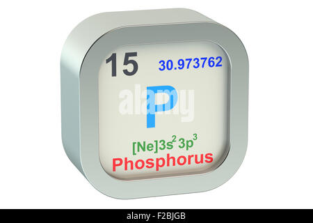 molar mass of phosphorus periodic table