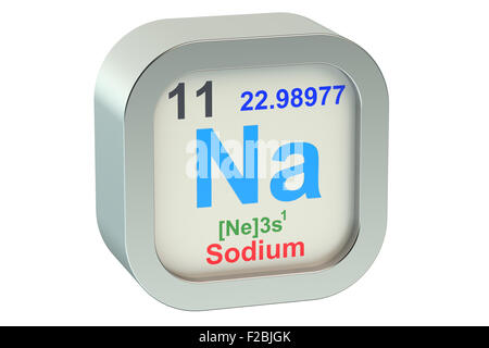 discovered sodium element