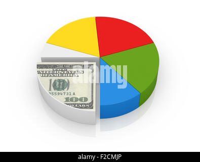 Business Pie Chart , This is a computer generated and 3d rendered picture. Stock Photo