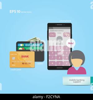 mobile banking and commerce concept with credit cards, wallet and smart phone support app. vector flat design icons Stock Vector