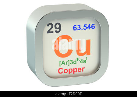 Cuprum element symbol  isolated on white background Stock Photo