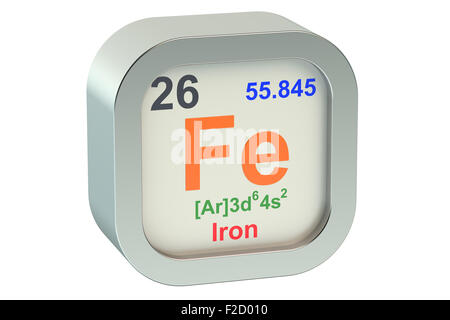 Iron element symbol  isolated on white background Stock Photo